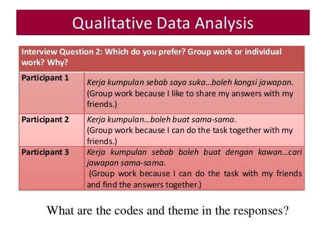 jawapan modul sejarah tingkatan 5 2020 55 jawapan modul sejarah tingkatan 5 2020 31