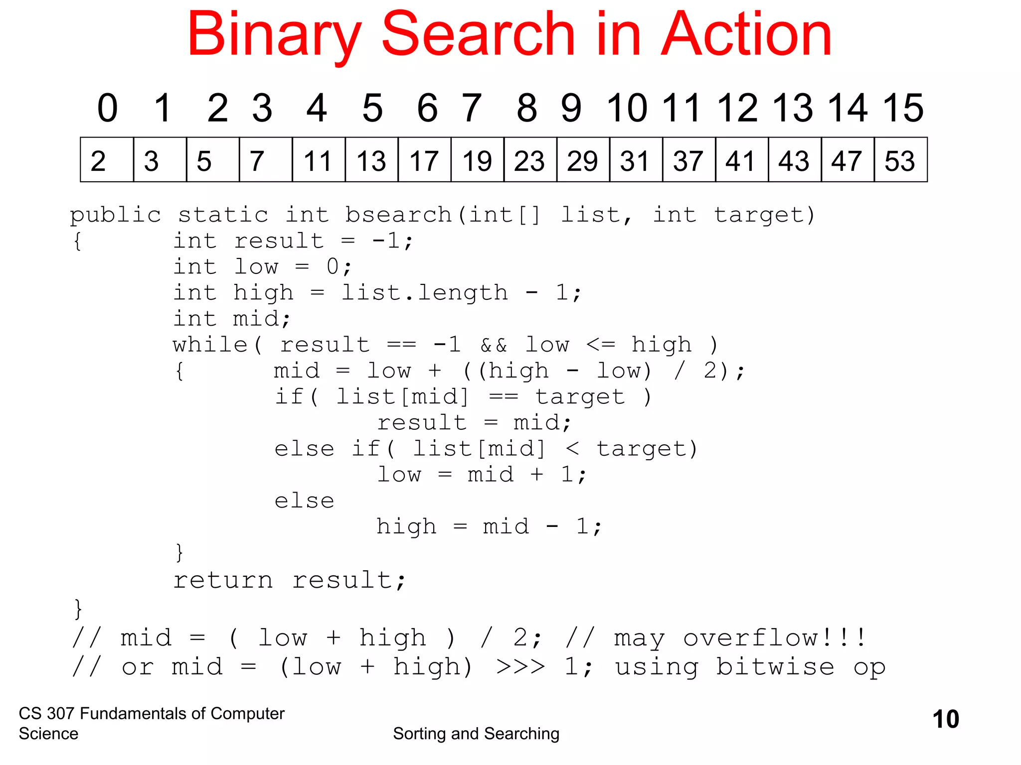 CS 307 Fundamentals of Computer
Science Sorting and Searching
10
Binary Search in Action
2 3 5 7 11 13 17 19 23 29 31 37 41 4743 53
0 1 2 3 4 5 6 7 8 9 10 11 12 13 14 15
public static int bsearch(int[] list, int target)
{ int result = -1;
int low = 0;
int high = list.length - 1;
int mid;
while( result == -1 && low <= high )
{ mid = low + ((high - low) / 2);
if( list[mid] == target )
result = mid;
else if( list[mid] < target)
low = mid + 1;
else
high = mid - 1;
}
return result;
}
// mid = ( low + high ) / 2; // may overflow!!!
// or mid = (low + high) >>> 1; using bitwise op
 