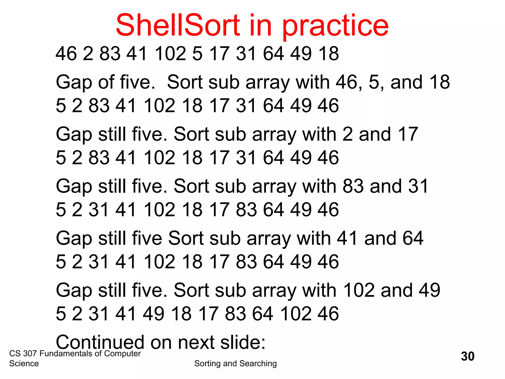 CS 307 Fundamentals of Computer
Science Sorting and Searching
30
ShellSort in practice
46 2 83 41 102 5 17 31 64 49 18
Gap of five. Sort sub array with 46, 5, and 18
5 2 83 41 102 18 17 31 64 49 46
Gap still five. Sort sub array with 2 and 17
5 2 83 41 102 18 17 31 64 49 46
Gap still five. Sort sub array with 83 and 31
5 2 31 41 102 18 17 83 64 49 46
Gap still five Sort sub array with 41 and 64
5 2 31 41 102 18 17 83 64 49 46
Gap still five. Sort sub array with 102 and 49
5 2 31 41 49 18 17 83 64 102 46
Continued on next slide:
 