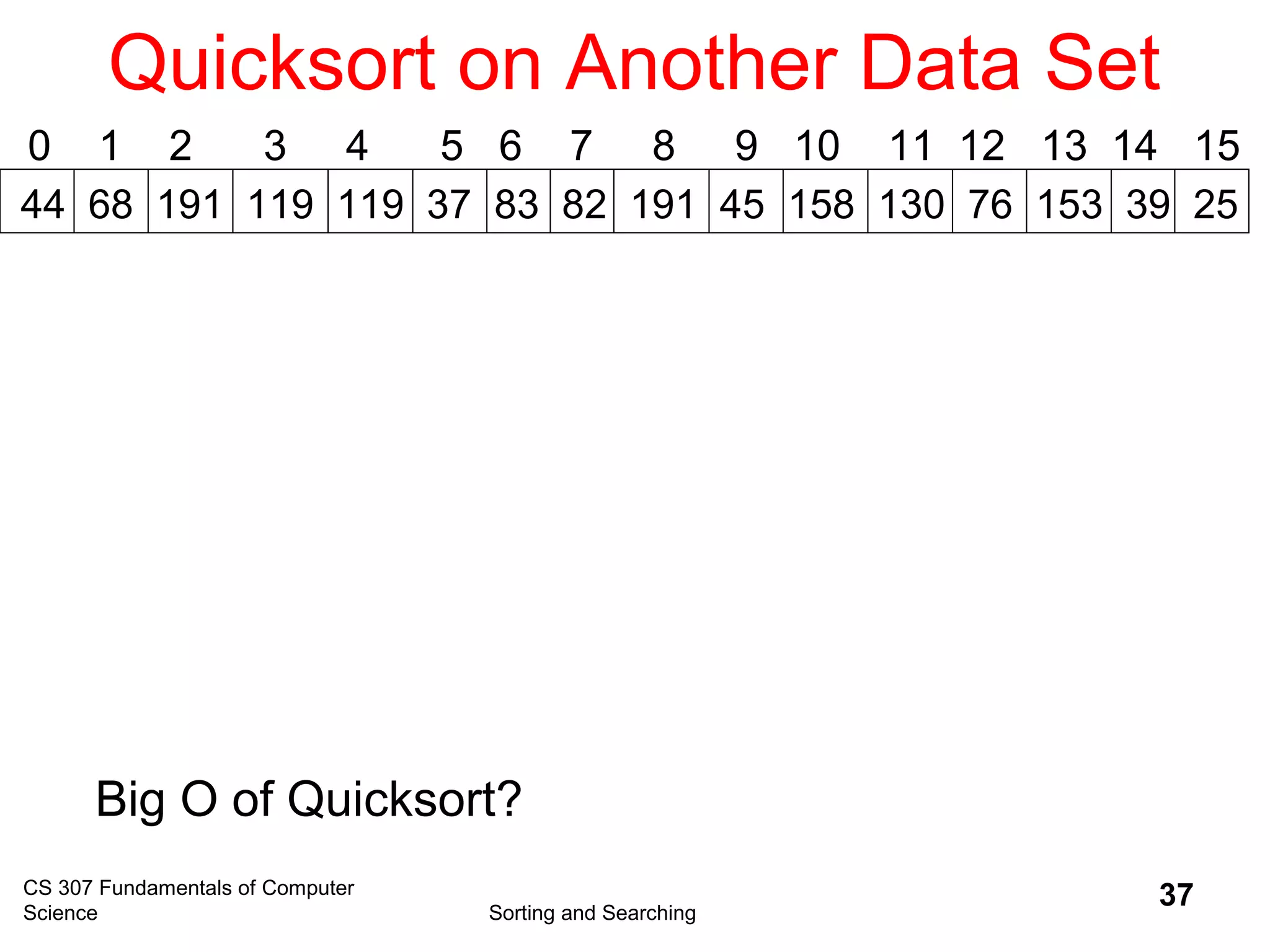 CS 307 Fundamentals of Computer
Science Sorting and Searching
37
Quicksort on Another Data Set
44 68 191 119 119 37 83 82 191 45 158 130 76 153 39 25
0 1 2 3 4 5 6 7 8 9 10 11 12 13 14 15
Big O of Quicksort?
 