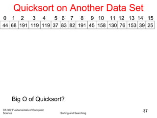 CS 307 Fundamentals of Computer
Science Sorting and Searching
37
Quicksort on Another Data Set
44 68 191 119 119 37 83 82 191 45 158 130 76 153 39 25
0 1 2 3 4 5 6 7 8 9 10 11 12 13 14 15
Big O of Quicksort?
 