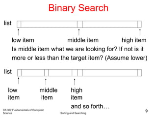 CS 307 Fundamentals of Computer
Science Sorting and Searching
9
Binary Search
list
low item middle item high item
Is middle item what we are looking for? If not is it
more or less than the target item? (Assume lower)
list
low middle high
item item item
and so forth…
 