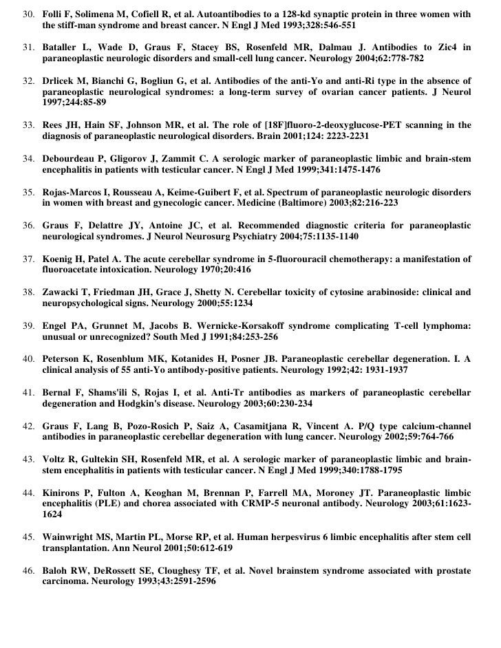 Cancer testis antigens thesis