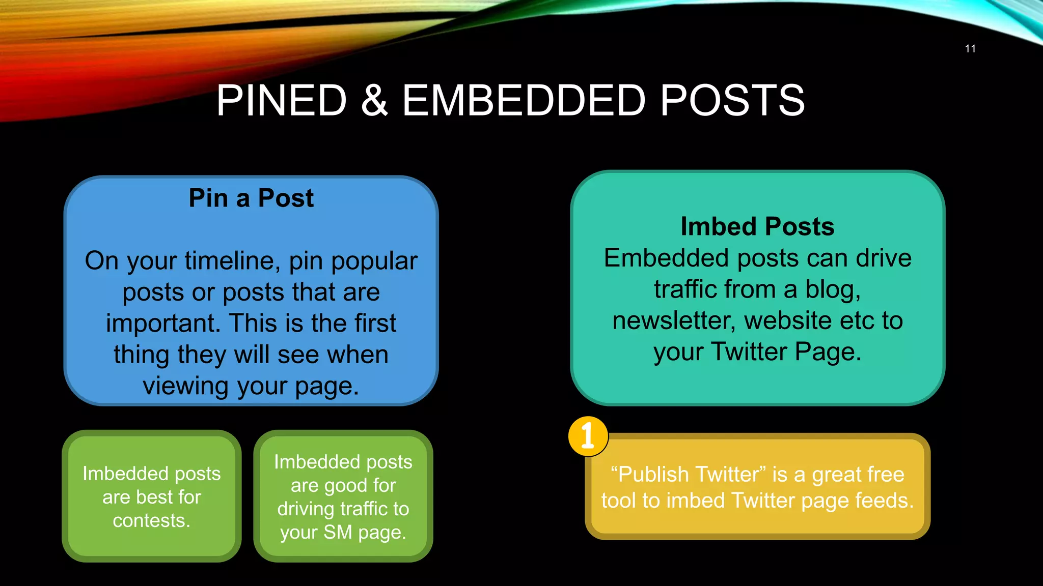11
PINED & EMBEDDED POSTS
Pin a Post
On your timeline, pin popular
posts or posts that are
important. This is the first
thing they will see when
viewing your page.
Imbed Posts
Embedded posts can drive
traffic from a blog,
newsletter, website etc to
your Twitter Page.
“Publish Twitter” is a great free
tool to imbed Twitter page feeds.
1
Imbedded posts
are good for
driving traffic to
your SM page.
Imbedded posts
are best for
contests.
 