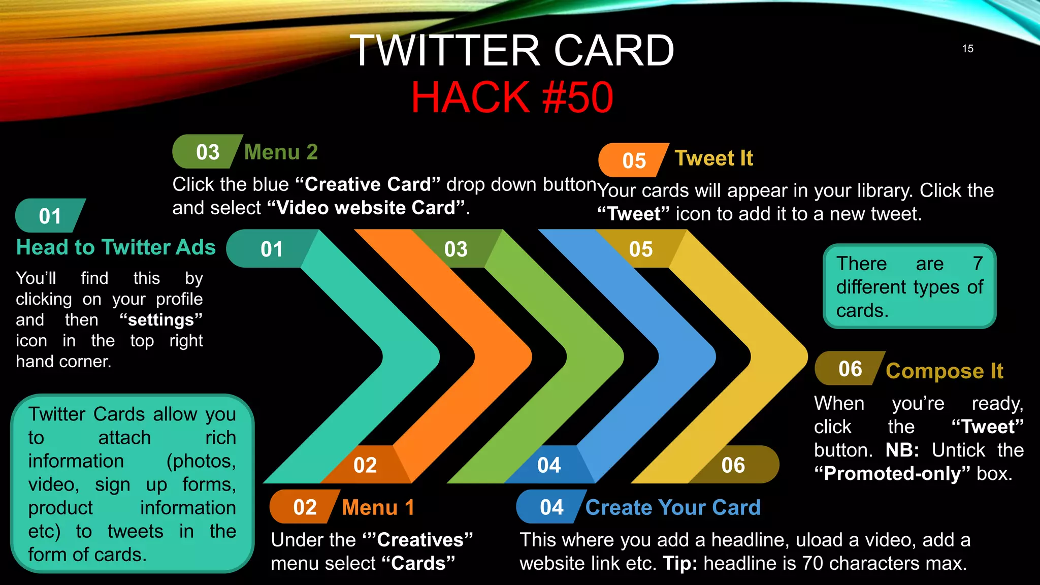 15
Menu 1
Under the ‘”Creatives”
menu select “Cards”
Create Your Card
This where you add a headline, uload a video, add a
website link etc. Tip: headline is 70 characters max.
Compose It
When you’re ready,
click the “Tweet”
button. NB: Untick the
“Promoted-only” box.
Head to Twitter Ads
You’ll find this by
clicking on your profile
and then “settings”
icon in the top right
hand corner.
Menu 2
Click the blue “Creative Card” drop down button
and select “Video website Card”.
Tweet It
Your cards will appear in your library. Click the
“Tweet” icon to add it to a new tweet.
06
05
04
03
02
01
TWITTER CARD
HACK #50
Twitter Cards allow you
to attach rich
information (photos,
video, sign up forms,
product information
etc) to tweets in the
form of cards.
There are 7
different types of
cards.
01
03
02 04
05
06
 