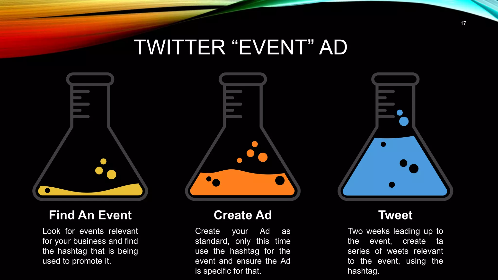 17
TWITTER “EVENT” AD
Find An Event
Look for events relevant
for your business and find
the hashtag that is being
used to promote it.
Create Ad
Create your Ad as
standard, only this time
use the hashtag for the
event and ensure the Ad
is specific for that.
Tweet
Two weeks leading up to
the event, create ta
series of weets relevant
to the event, using the
hashtag.
 