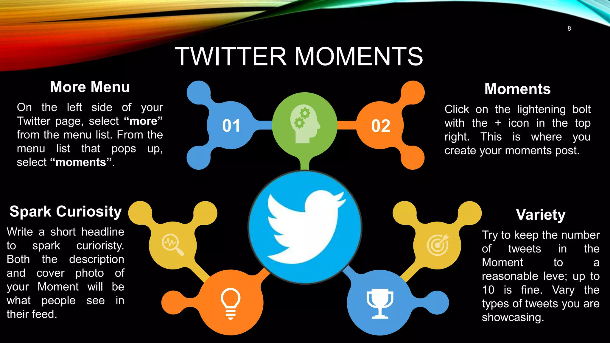 8
TWITTER MOMENTS
Variety
Try to keep the number
of tweets in the
Moment to a
reasonable leve; up to
10 is fine. Vary the
types of tweets you are
showcasing.
Spark Curiosity
Write a short headline
to spark curioristy.
Both the description
and cover photo of
your Moment will be
what people see in
their feed.
Moments
Click on the lightening bolt
with the + icon in the top
right. This is where you
create your moments post.
More Menu
On the left side of your
Twitter page, select “more”
from the menu list. From the
menu list that pops up,
select “moments”.
01 02
 