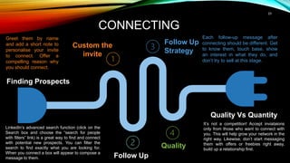 Finding Prospects
LinkedIn’s advanced search function (click on the
Search box and choose the “search for people
with filters” link) is a great way to find and connect
with potential new prospects. You can filter the
search to find exactly what you are looking for.
When you connect a box will appear to compose a
message to them.
Quality Vs Quantity
It’s not a competition! Accept inviataions
only from those who want to connect with
you. This will help grow your network in the
right way. Likewise, don’t start messaging
them with offers or freebies right away,
build up a relationship first.
Custom the
invite
Follow Up
Follow Up
Strategy
Quality
CONNECTING
23
Greet them by name
and add a short note to
personalise your invite
to connect. Offer a
compelling reason why
you should connect.
Each follow-up message after
connecting should be different. Get
to know them, touch base, show
an interest in what they do, and
don’t try to sell at this stage.
 