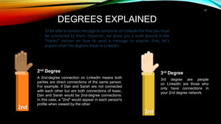 27
DEGREES EXPLAINED
2nd
2nd Degree
A 2nd-degree connection on LinkedIn means both
parties are direct connections of the same person.
For example, if Dan and Sarah are not connected
with each other but are both connections of Isaac,
Dan and Sarah would be 2nd-degree connections.
In this case, a "2nd" would appear in each person's
profile when viewed by the other.
3rd
3rd Degree
3rd degree are people
on LinkedIn are those who
only have connections in
your 2nd degree network.
To be able to send a message to someone on LinkedIn for free you must
be connected to them. However, we show you a work around in the
“Hacks” section on how to send a message to anyone. First, let’s
explain what the degrees mean in LinkedIn.
 