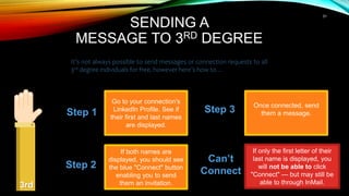 31
SENDING A
MESSAGE TO 3RD DEGREE
It’s not always possible to send messages or connection requests to all
3rd degree individuals for free, however here’s how to…
Go to your connection's
LinkedIn Profile. See if
their first and last names
are displayed.
Step 1
If both names are
displayed, you should see
the blue "Connect" button
enabling you to send
them an invitation.
Step 2
Step 3
Can’t
Connect
If only the first letter of their
last name is displayed, you
will not be able to click
"Connect" — but may still be
able to through InMail.
Once connected, send
them a message.
3rd
 