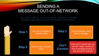32
SENDING A
MESSAGE OUT-OF-NETWORK
You will be unable to send out-of-network connections a message,
including through InMail, so you must click the blue "Connect" button.
Visit your connection's
LinkedIn profile.
Step 1
Click the blue "Connect"
button.
Step 2
Step 3
Can’t
Connect
If they don’t connect with you,
see the “Hacks” section on
how to message anyone, if
they are part of a group/
Once connected, send
them a message.
 