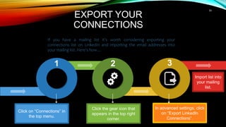 33
EXPORT YOUR
CONNECTIONS
If you have a mailing list it’s worth considering exporting your
connections list on LinkedIn and importing the email addresses into
your mailing list. Here’s how…
Click on “Connections” in
the top menu.
Click the gear icon that
appears in the top right
corner.
In advanced settings, click
on “Export LinkedIn
Connections”.
Import list into
your mailing
list.
1 2 3
 