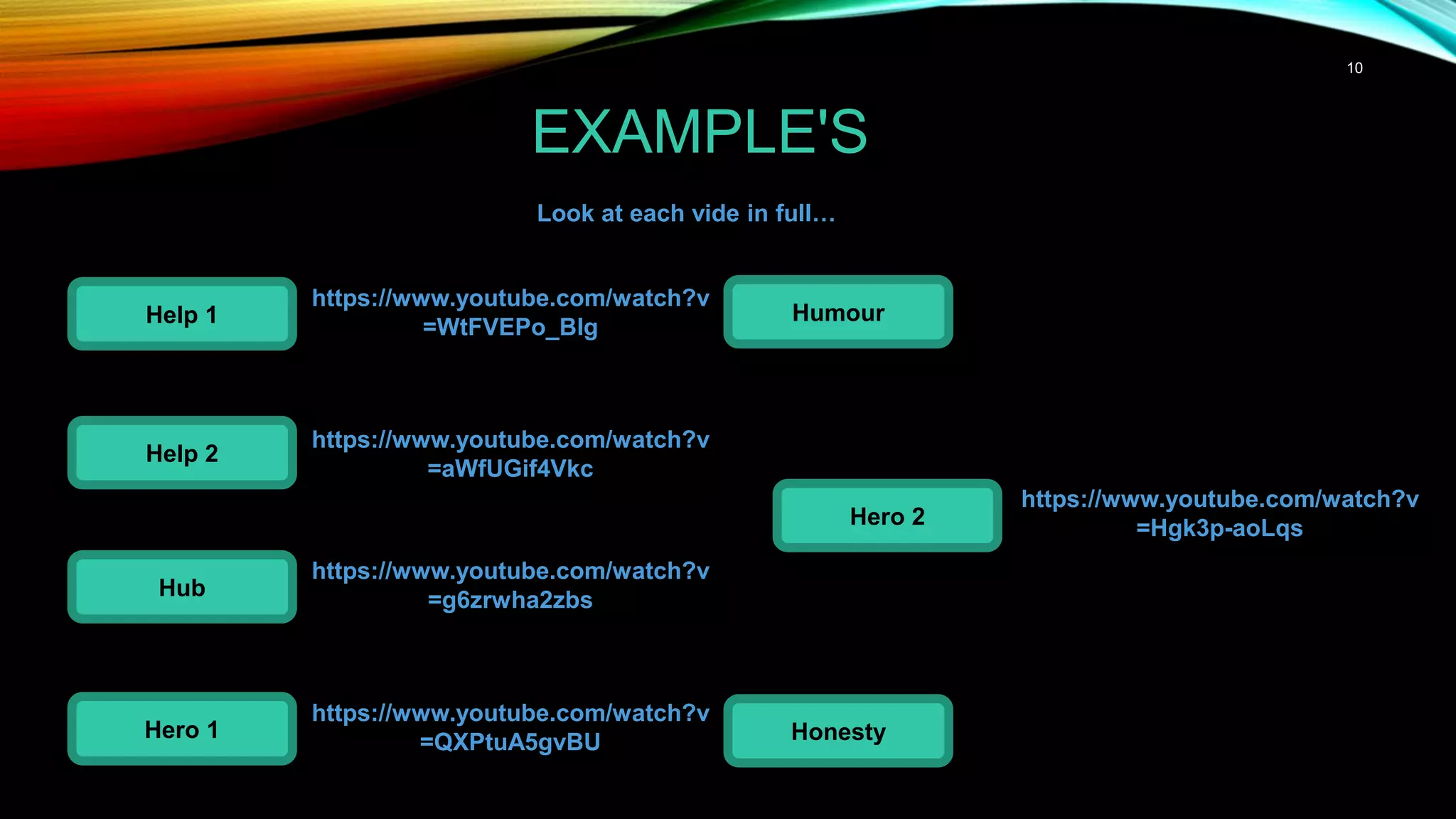 10
EXAMPLE'S
Help 1
Help 2
Hub
Hero 1
Hero 2
Humour
Honesty
https://www.youtube.com/watch?v
=WtFVEPo_Blg
https://www.youtube.com/watch?v
=aWfUGif4Vkc
https://www.youtube.com/watch?v
=g6zrwha2zbs
https://www.youtube.com/watch?v
=QXPtuA5gvBU
https://www.youtube.com/watch?v
=Hgk3p-aoLqs
Look at each vide in full…
 