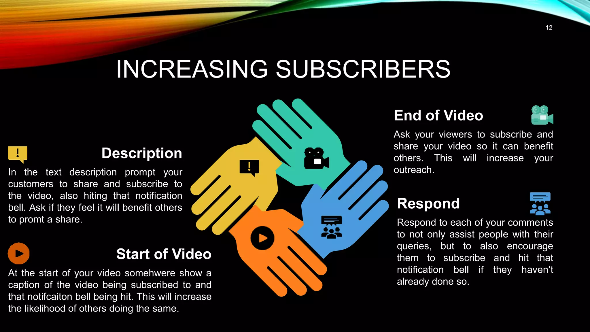 12
Respond
Respond to each of your comments
to not only assist people with their
queries, but to also encourage
them to subscribe and hit that
notification bell if they haven’t
already done so.
Start of Video
At the start of your video somehwere show a
caption of the video being subscribed to and
that notifcaiton bell being hit. This will increase
the likelihood of others doing the same.
End of Video
Ask your viewers to subscribe and
share your video so it can benefit
others. This will increase your
outreach.
Description
In the text description prompt your
customers to share and subscribe to
the video, also hiting that notification
bell. Ask if they feel it will benefit others
to promt a share.
INCREASING SUBSCRIBERS
 