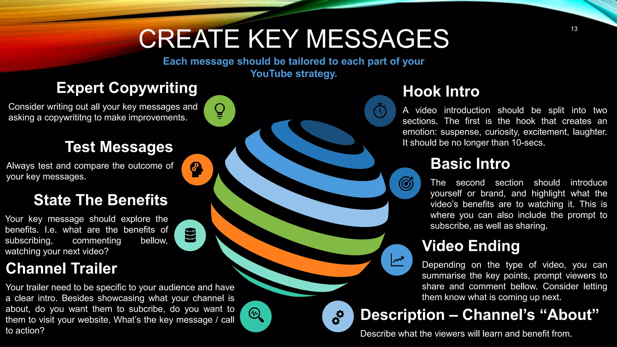 13
CREATE KEY MESSAGES
Expert Copywriting
Consider writing out all your key messages and
asking a copywrititng to make improvements.
Test Messages
Always test and compare the outcome of
your key messages.
State The Benefits
Your key message should explore the
benefits. I.e. what are the benefits of
subscribing, commenting bellow,
watching your next video?
Channel Trailer
Your trailer need to be specific to your audience and have
a clear intro. Besides showcasing what your channel is
about, do you want them to subcribe, do you want to
them to visit your website, What’s the key message / call
to action?
Hook Intro
A video introduction should be split into two
sections. The first is the hook that creates an
emotion: suspense, curiosity, excitement, laughter.
It should be no longer than 10-secs.
Basic Intro
The second section should introduce
yourself or brand, and highlight what the
video’s benefits are to watching it. This is
where you can also include the prompt to
subscribe, as well as sharing.
Video Ending
Depending on the type of video, you can
summarise the key points, prompt viewers to
share and comment bellow. Consider letting
them know what is coming up next.
Description – Channel’s “About”
Describe what the viewers will learn and benefit from.
Each message should be tailored to each part of your
YouTube strategy.
 