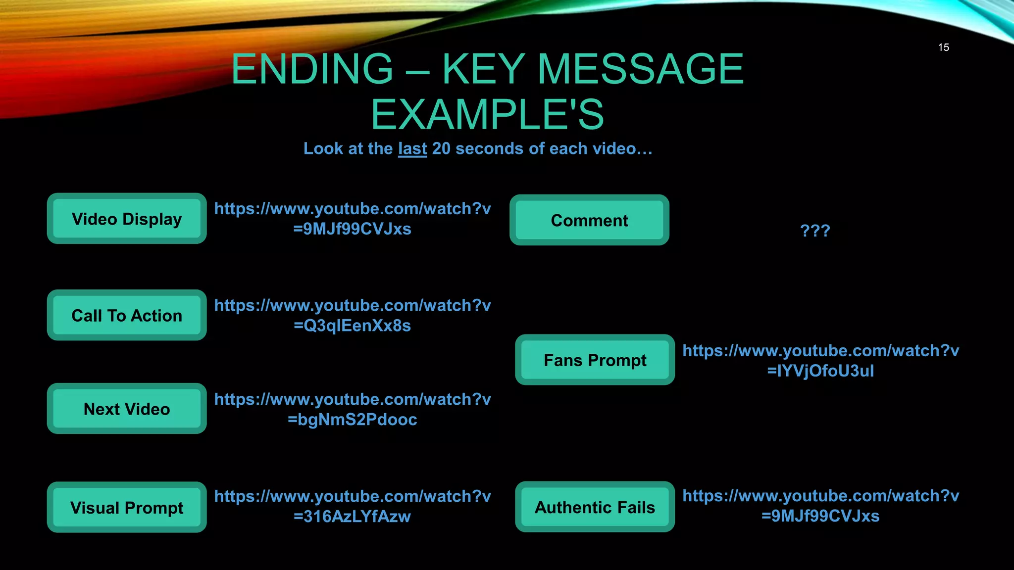 15
ENDING – KEY MESSAGE
EXAMPLE'S
Video Display
Call To Action
Next Video
Visual Prompt
Comment
Fans Prompt
Authentic Fails
https://www.youtube.com/watch?v
=9MJf99CVJxs
https://www.youtube.com/watch?v
=Q3qlEenXx8s
https://www.youtube.com/watch?v
=bgNmS2Pdooc
https://www.youtube.com/watch?v
=316AzLYfAzw
???
https://www.youtube.com/watch?v
=9MJf99CVJxs
https://www.youtube.com/watch?v
=IYVjOfoU3uI
Look at the last 20 seconds of each video…
 
