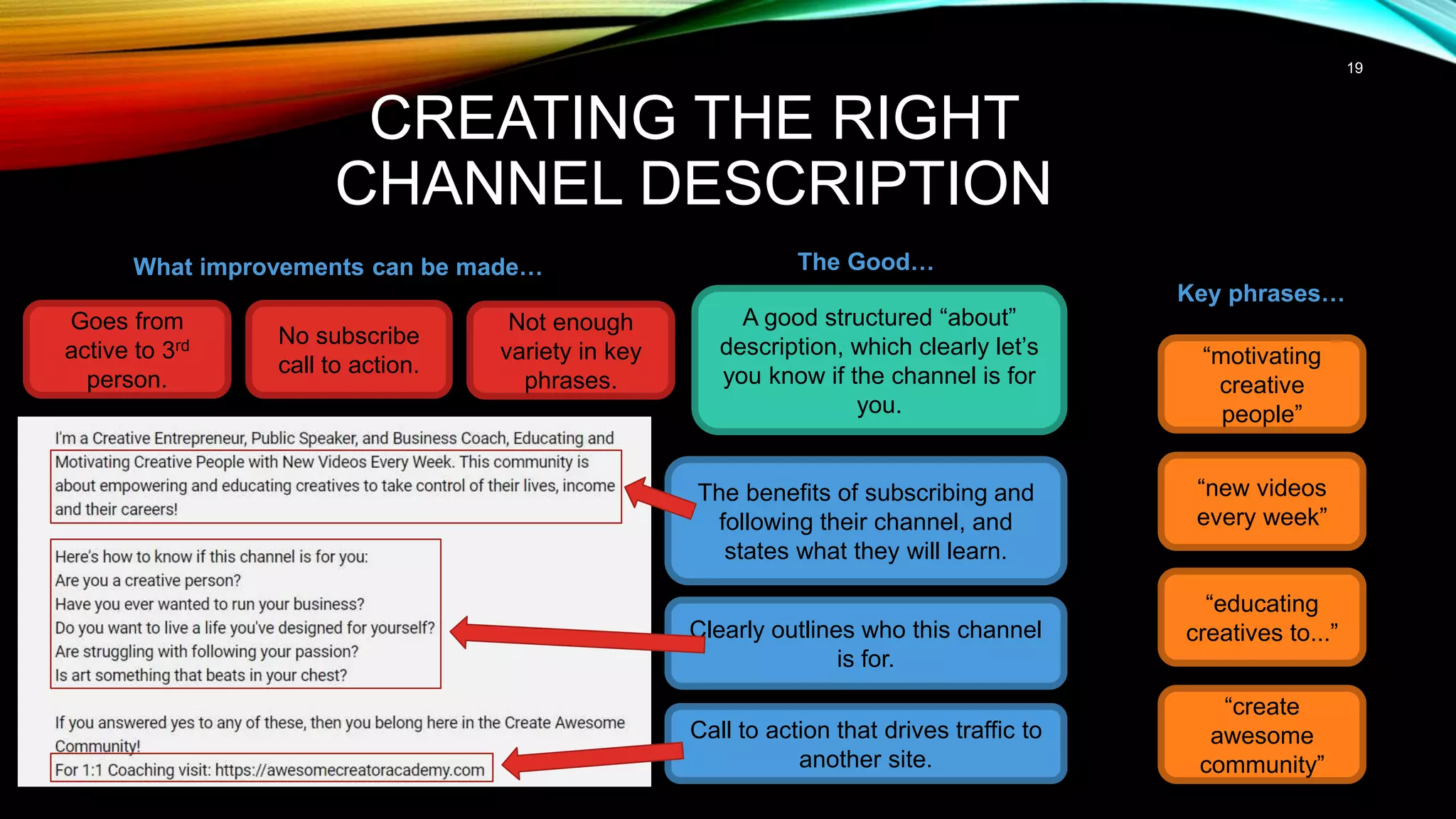 19
CREATING THE RIGHT
CHANNEL DESCRIPTION
The benefits of subscribing and
following their channel, and
states what they will learn.
Call to action that drives traffic to
another site.
Clearly outlines who this channel
is for.
A good structured “about”
description, which clearly let’s
you know if the channel is for
you.
Key phrases…
“new videos
every week”
“motivating
creative
people”
“educating
creatives to...”
“create
awesome
community”
The Good…
Goes from
active to 3rd
person.
No subscribe
call to action.
What improvements can be made…
Not enough
variety in key
phrases.
 