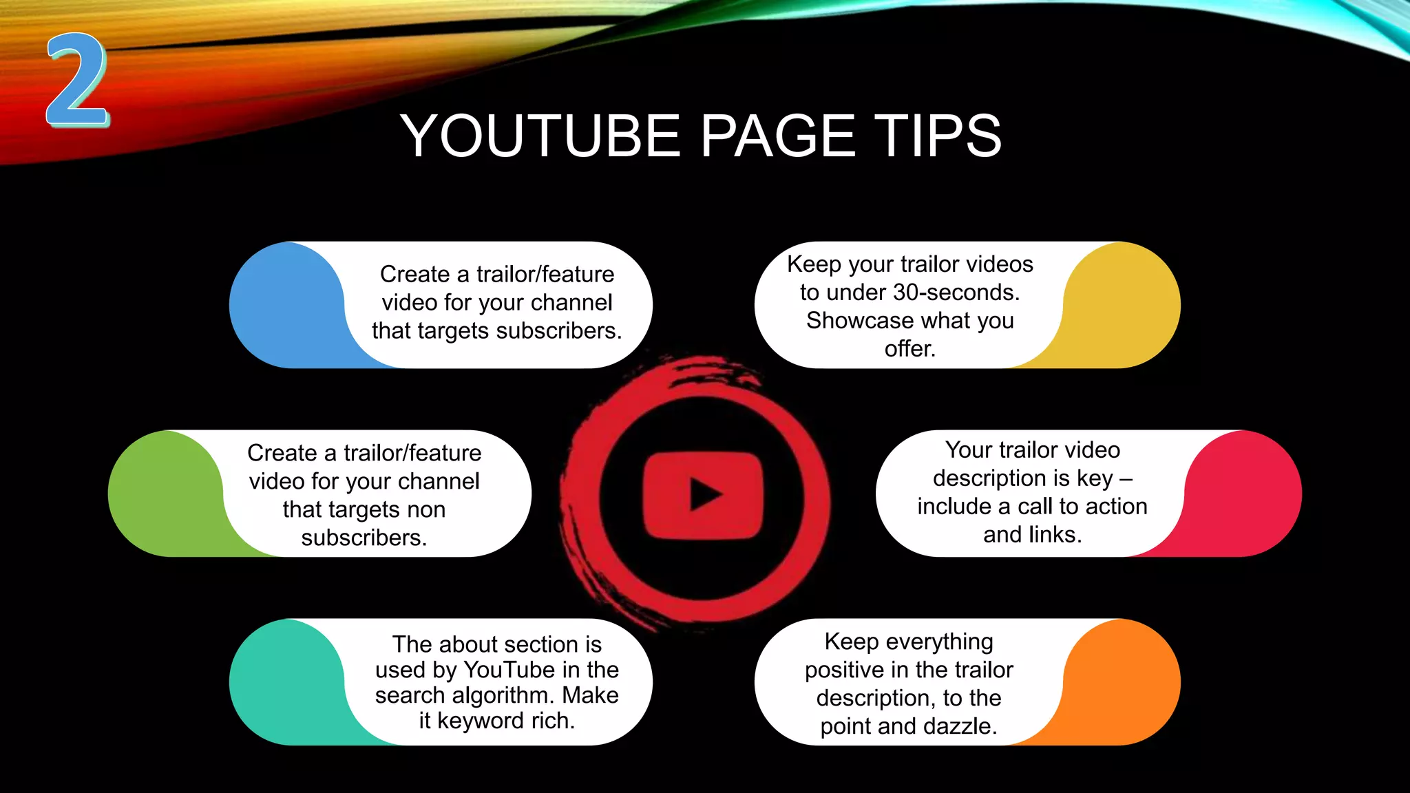 Create a trailor/feature
video for your channel
that targets subscribers.
YOUTUBE PAGE TIPS
Keep your trailor videos
to under 30-seconds.
Showcase what you
offer.
Create a trailor/feature
video for your channel
that targets non
subscribers.
Your trailor video
description is key –
include a call to action
and links.
Keep everything
positive in the trailor
description, to the
point and dazzle.
The about section is
used by YouTube in the
search algorithm. Make
it keyword rich.
 
