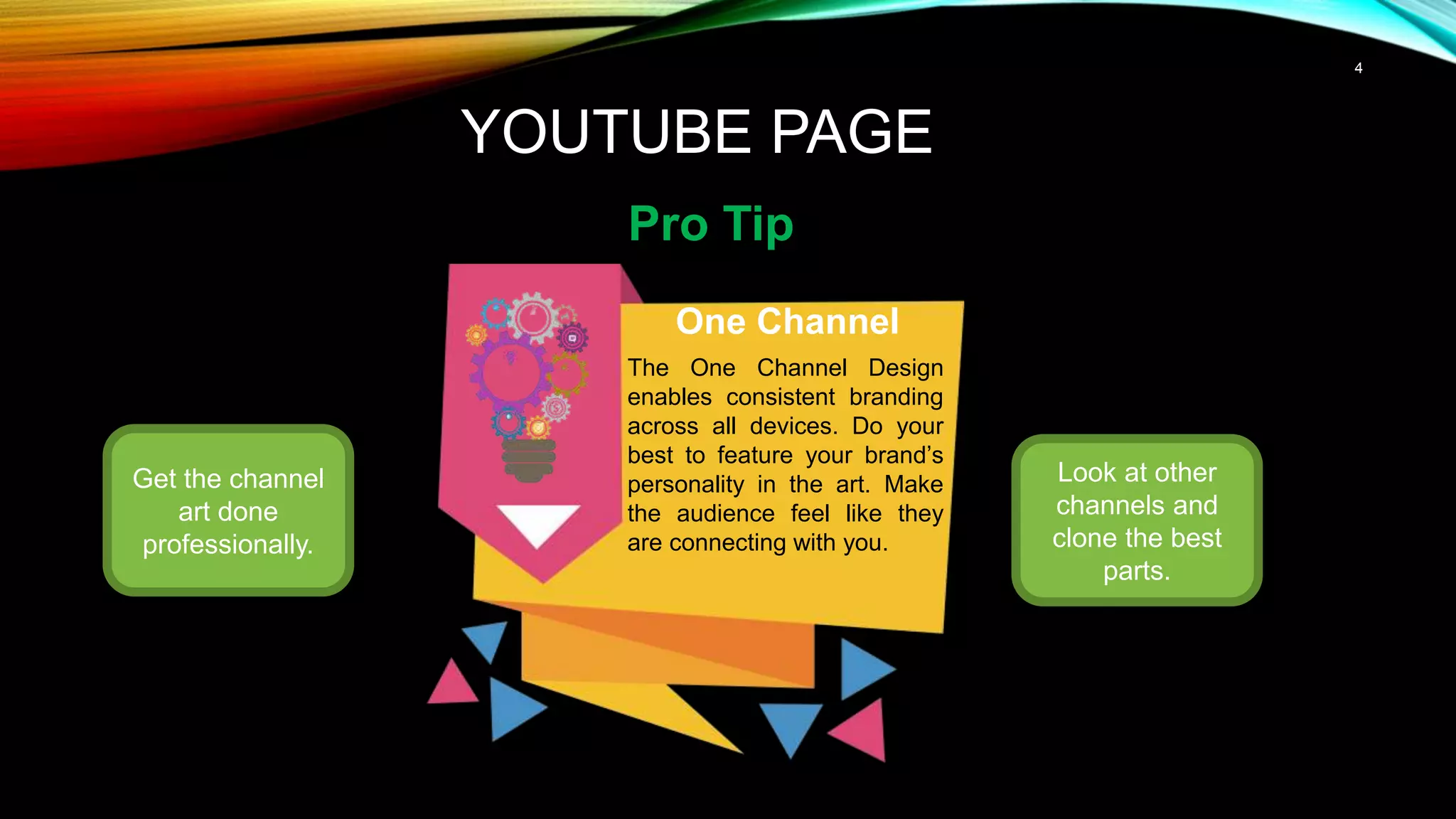 4
YOUTUBE PAGE
Pro Tip
Get the channel
art done
professionally.
One Channel
The One Channel Design
enables consistent branding
across all devices. Do your
best to feature your brand’s
personality in the art. Make
the audience feel like they
are connecting with you.
Look at other
channels and
clone the best
parts.
 