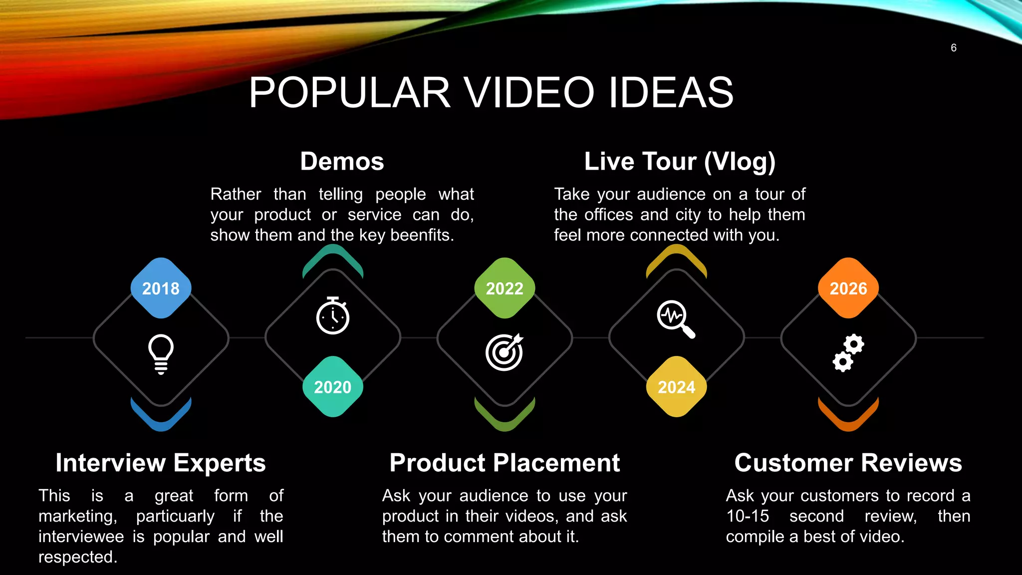 6
POPULAR VIDEO IDEAS
2018 2022
2020
2026
2024
Interview Experts
This is a great form of
marketing, particuarly if the
interviewee is popular and well
respected.
Product Placement
Ask your audience to use your
product in their videos, and ask
them to comment about it.
Customer Reviews
Ask your customers to record a
10-15 second review, then
compile a best of video.
Demos
Rather than telling people what
your product or service can do,
show them and the key beenfits.
Live Tour (Vlog)
Take your audience on a tour of
the offices and city to help them
feel more connected with you.
 