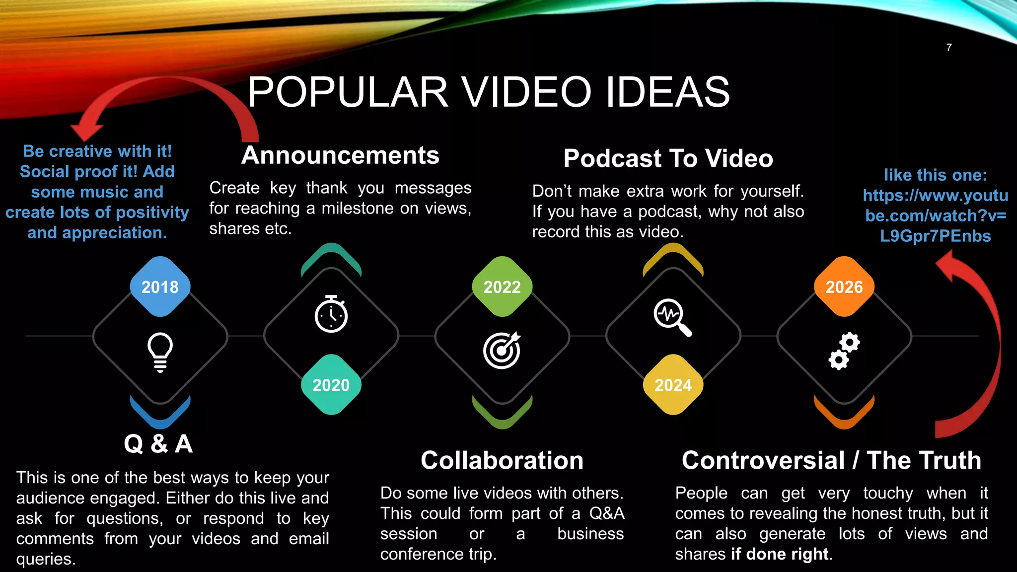 7
POPULAR VIDEO IDEAS
2018 2022
2020
2026
2024
Q & A
This is one of the best ways to keep your
audience engaged. Either do this live and
ask for questions, or respond to key
comments from your videos and email
queries.
Collaboration
Do some live videos with others.
This could form part of a Q&A
session or a business
conference trip.
Controversial / The Truth
People can get very touchy when it
comes to revealing the honest truth, but it
can also generate lots of views and
shares if done right.
Announcements
Create key thank you messages
for reaching a milestone on views,
shares etc.
Podcast To Video
Don’t make extra work for yourself.
If you have a podcast, why not also
record this as video.
Be creative with it!
Social proof it! Add
some music and
create lots of positivity
and appreciation.
like this one:
https://www.youtu
be.com/watch?v=
L9Gpr7PEnbs
 