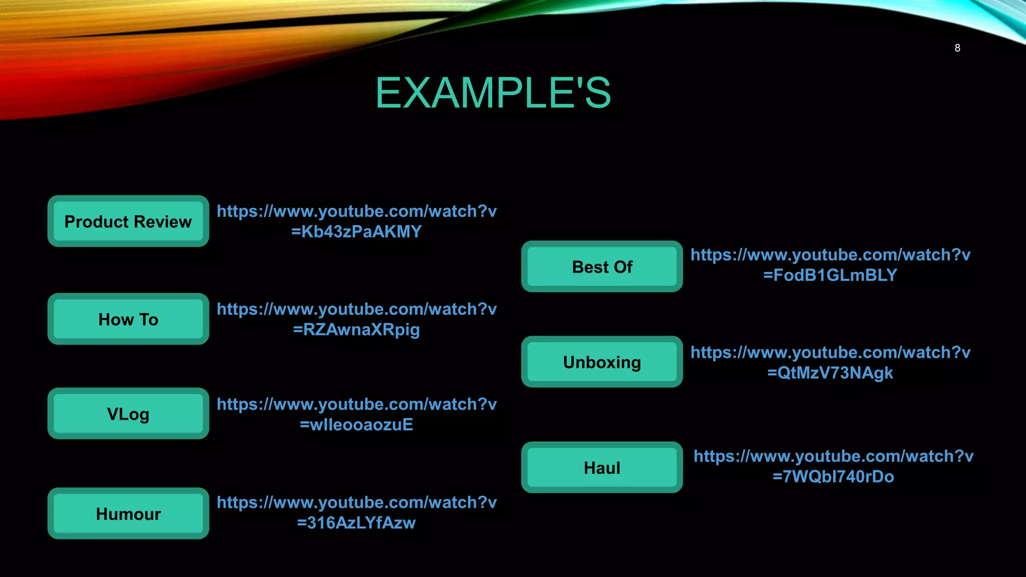 8
EXAMPLE'S
Product Review
How To
VLog
Humour
Best Of
Unboxing
Haul
https://www.youtube.com/watch?v
=7WQbl740rDo
https://www.youtube.com/watch?v
=Kb43zPaAKMY
https://www.youtube.com/watch?v
=RZAwnaXRpig
https://www.youtube.com/watch?v
=wlIeooaozuE
https://www.youtube.com/watch?v
=316AzLYfAzw
https://www.youtube.com/watch?v
=QtMzV73NAgk
https://www.youtube.com/watch?v
=FodB1GLmBLY
 