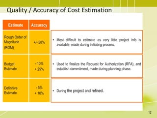 Topic 12 - Project Cost Management.pdf