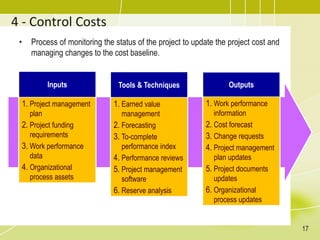 Topic 12 - Project Cost Management.pdf
