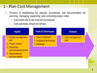 1 - Plan Cost Management
• Process of establishing the policies, procedures, and documentation for
planning, managing, expending, and controlling project costs:
– Cost trade-offs & risk must be considered;
– Cost estimates should be refined.
Inputs
1. Project management
plan
2. Project charter
3. Enterprise
environmental factors
4. Organizational
process assets
Tools & Techniques
1. Expert judgment
2. Analytical techniques
3. Meetings
Outputs
1. Cost management
plan
6
 