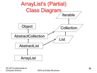 Topic12ADTS_GenericDataStructures.ppt