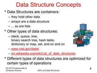 Topic12ADTS_GenericDataStructures.ppt