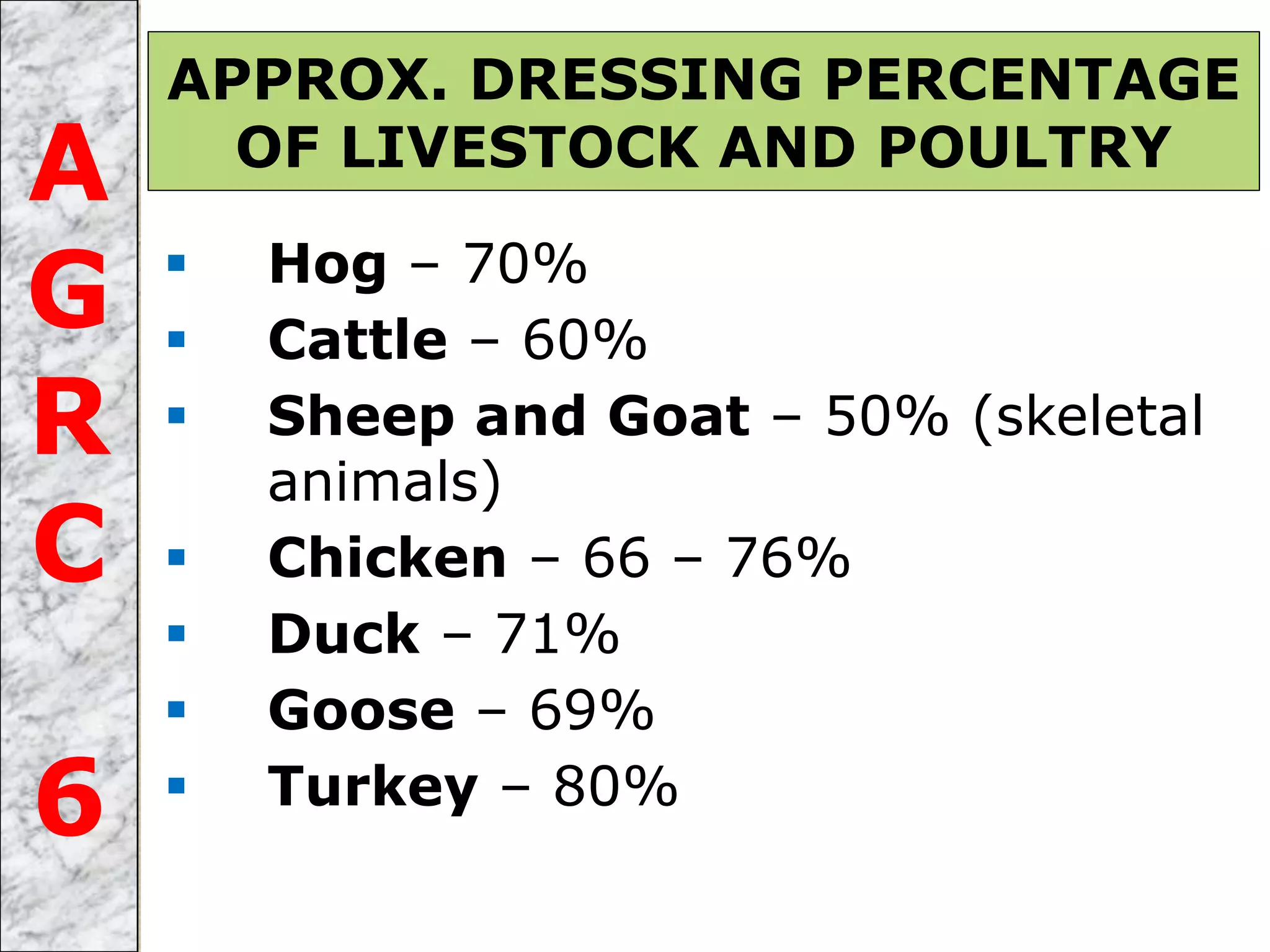  Hog – 70%
 Cattle – 60%
 Sheep and Goat – 50% (skeletal
animals)
 Chicken – 66 – 76%
 Duck – 71%
 Goose – 69%
 Turkey – 80%
APPROX. DRESSING PERCENTAGE
OF LIVESTOCK AND POULTRY
A
G
R
C
6
 