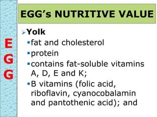 Yolk
fat and cholesterol
protein
contains fat-soluble vitamins
A, D, E and K;
B vitamins (folic acid,
riboflavin, cyanocobalamin
and pantothenic acid); and
EGG’s NUTRITIVE VALUE
E
G
G
 