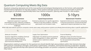 Introduction to Applied Information Technologies in Agronomy | PPTX