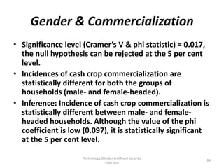 Gender & Commercialization
• Significance level (Cramer’s V & phi statistic) = 0.017,
  the null hypothesis can be rejected at the 5 per cent
  level.
• Incidences of cash crop commercialization are
  statistically different for both the groups of
  households (male- and female-headed).
• Inference: Incidence of cash crop commercialization is
  statistically different between male- and female-
  headed households. Although the value of the phi
  coefficient is low (0.097), it is statistically significant
  at the 5 per cent level.

                     Technology, Gender and Food Security
                                                            24
                                   Interface
 