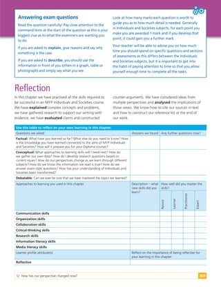12 How has our perspective changed now? 309
Reflection
In this chapter we have practised all the skills required to
be successful in an MYP Individuals and Societies course.
We have explained complex concepts and problems,
we have gathered research to support our writing with
evidence, we have evaluated claims and constructed
counter-arguments. We have considered ideas from
multiple perspectives and analysed the implications of
those views. We know how to cite our sources in-text
and how to construct our reference list at the end of
our work.
Use this table to reflect on your own learning in this chapter.
Questions we asked Answers we found Any further questions now?
Factual: What have you learned so far? What else do you need to know? How
is the knowledge you have learned connected to the aims of MYP Individuals
and Societies? How will it prepare you for your Diploma courses?
Conceptual: What approaches to learning skills will I need next? How do
we gather our own data? How do I develop research questions based on
current issues? How do our perspectives change as we learn through different
subjects? How do we know the information we read is true? How do we
answer exam-style questions? How has your understanding of Individuals and
Societies been transformed?
Debatable: Can we ever be sure that we have mastered the topics we learned?
Approaches to learning you used in this chapter Description – what
new skills did you
learn?
How well did you master the
skills?
N
o
v
i
c
e
L
e
a
r
n
e
r
P
r
a
c
t
i
t
i
o
n
e
r
E
x
p
e
r
t
Communication skills
Organization skills
Collaboration skills
Critical-thinking skills
Research skills
Information literacy skills
Media literacy skills
Learner profile attribute(s) Reflect on the importance of being reflective for
your learning in this chapter.
Reflective
Answering exam questions
Read the question carefully! Pay close attention to the
command term at the start of the question as this is your
biggest clue as to what the examiners are wanting you
to do.
If you are asked to explain, give reasons and say why
something is the case.
If you are asked to describe, you should use the
information in front of you (often in a graph, table or
photograph) and simply say what you see.
Look at how many marks each question is worth to
guide you as to how much detail is needed. Generally
in Individuals and Societies subjects, for each point you
make you are awarded 1 mark and if you develop that
point, it could gain you a further mark.
Your teacher will be able to advise you on how much
time you should spend on specific questions and sections
of assessments as this differs between the Individuals
and Societies subjects, but it is important to get into
the habit of paying attention to time so that you allow
yourself enough time to complete all the tasks.
 