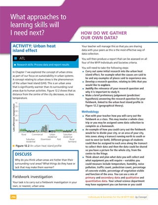 Individuals & Societies for the IB MYP 4&5: by Concept
296
What approaches to
learning skills will
I need next? HOW DO WE GATHER
OUR OWN DATA?
ACTIVITY: Urban heat
island effect

 Research skills: Process data and report results

 ATL
In Chapter 7 we explored the concept of urban stress
as part of our focus on sustainability in urban systems.
A concept relating to urban stress is the phenomenon
of the urban heat island (UHI). This is an urban area
that is significantly warmer than its surrounding rural
areas due to human activities. Figure 12.2 shows that as
distance from the centre of the city decreases, so does
temperature.
L
a
t
e
a
f
t
e
r
n
o
o
n
t
e
m
p
e
r
a
t
u
r
e
Rural Commercial Urban Suburban
residential residential
°C
33
32
31
30
Suburban Downtown Park Rural
residential farmland

 Figure 12.2 An urban heat island profile
DISCUSS
Why do you think urban areas are hotter than their
surrounding rural areas? What things do they have or
lack that may make them warmer?
Fieldwork investigation
Your task is to carry out a fieldwork investigation in your
own, or nearest, urban area.
Your teacher will manage this so that you are sharing
data with your peers as this is the most effective way of
data collection.
You will then produce a report that can be assessed on all
four of the MYP Individuals and Societies criteria.
You will need to take the following steps:

 Carry out some initial research into the urban heat
island effect, for example what the causes are said to
be and any examples of places said to experience one.

 Develop a research question, relating to UHIs that you
would like to explore.

 Justify the relevance of your research question and
why it is important to study it.

 Make a brief preliminary judgement (prediction/
hypothesis) answering the research question for your
fieldwork, linked to the urban heat island profile in
Figure 12.2 (geographical theory).
Methodology

 Plan with your teacher how you will carry out the
fieldwork as a class. This may involve a whole-class
trip or you may be assigned some data collection to
complete as a homework.

 An example of how you could carry out the fieldwork
would be to divide your city, or an area of your city,
into zones along a transect running north to south or
east to west (or both). Different groups of students
could then be assigned to each area along the transect
to collect their data and then the data could be shared
so you have a picture for the whole city, from the
centre to the fringe.

 Think about and plan what data you will collect and
what equipment you will require – variables you
could measure include temperature, humidity, noise
pollution, traffic count, pedestrian count, percentage
of concrete visible, percentage of vegetation visible
and function of the area. You can use a mix of
primary and secondary data and qualitative and
quantitative data. Your school science department
may have equipment you can borrow or you could
 