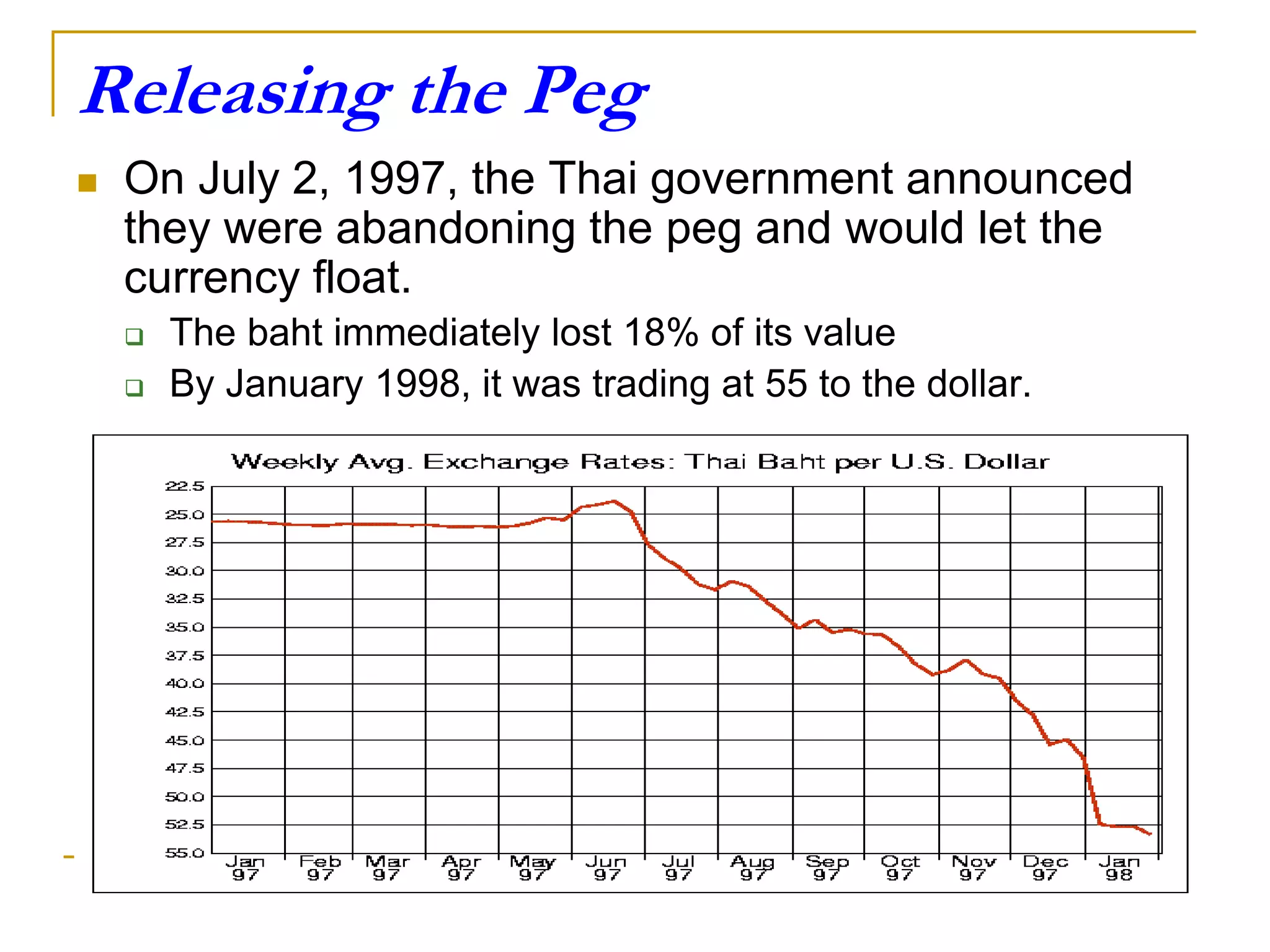 Topic 12 Speculative Attacks on Currencies.pptx