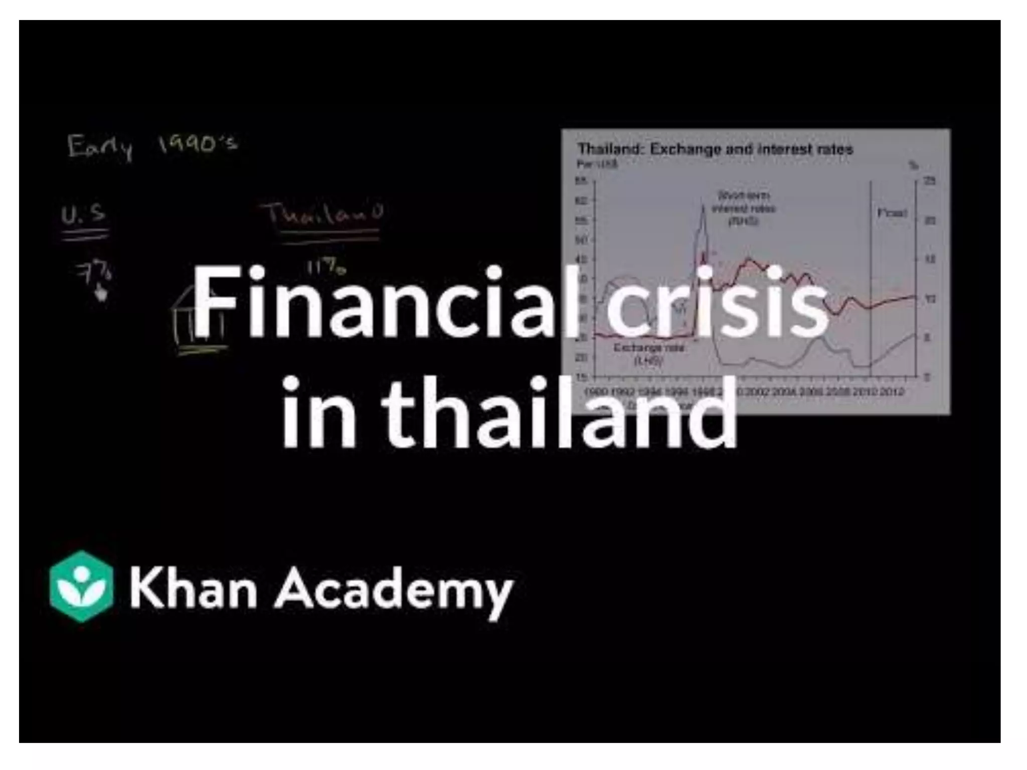 Topic 12 Speculative Attacks on Currencies.pptx