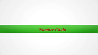 Number Chain
 