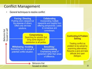 Topic 13 - Project Resource Management.pdf