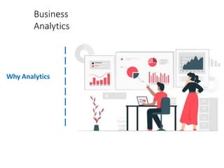 Business
Analyticss
Why Analytics
 