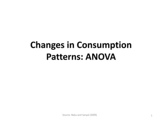 Changes in Consumption
   Patterns: ANOVA




      Source: Babu and Sanyal (2009)   1
 