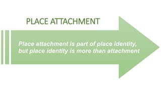 Understanding Place Identity and Attachment in Environmental Psychology ...