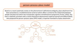 Understanding Place Identity and Attachment in Environmental Psychology ...