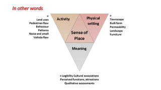 Understanding Place Identity and Attachment in Environmental Psychology ...
