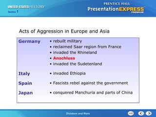 The Cold War BeginsDictators and Wars
Section 1
Acts of Aggression in Europe and Asia
Germany • rebuilt military
• reclaimed Saar region from France
• invaded the Rhineland
• Anschluss
• invaded the Sudetenland
Italy • invaded Ethiopia
Spain • Fascists rebel against the government
Japan • conquered Manchuria and parts of China
 