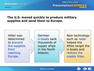 The Cold War BeginsDictators and Wars
Section 1
The U.S. moved quickly to produce military
supplies and send them to Europe.
Hitler was
determined
to prevent
the supplies
from
reaching
Europe.
German
U-boats sank
thousands of
supply ships
in the North
Atlantic.
New technology
such as radar
helped the
Allies target the
U-boats and
restore the
supply lines.
 