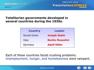 The Cold War BeginsDictators and Wars
Section 1
Totalitarian governments developed in
several countries during the 1930s.
Country Leader
Soviet Union Joseph Stalin
Italy Benito Mussolini
Germany Adolf Hitler
Each of these countries faced crushing problems.
Unemployment, hunger, and homelessness were rampant.
 
