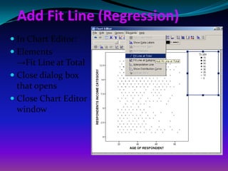 Add Fit Line (Regression)
 In Chart Editor:
 Elements
  →Fit Line at Total
 Close dialog box
  that opens
 Close Chart Editor
  window
 